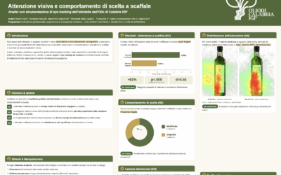 Risultati ricerca DM 361695 Lettera B 2023